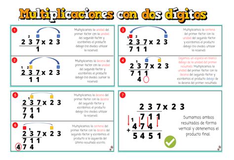 multiplicación de 35 ejemplos.